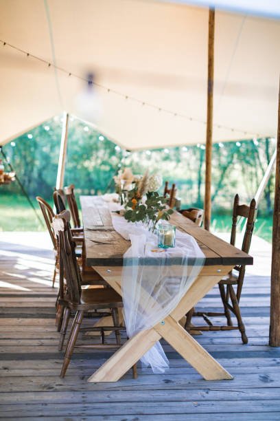 Stile country

