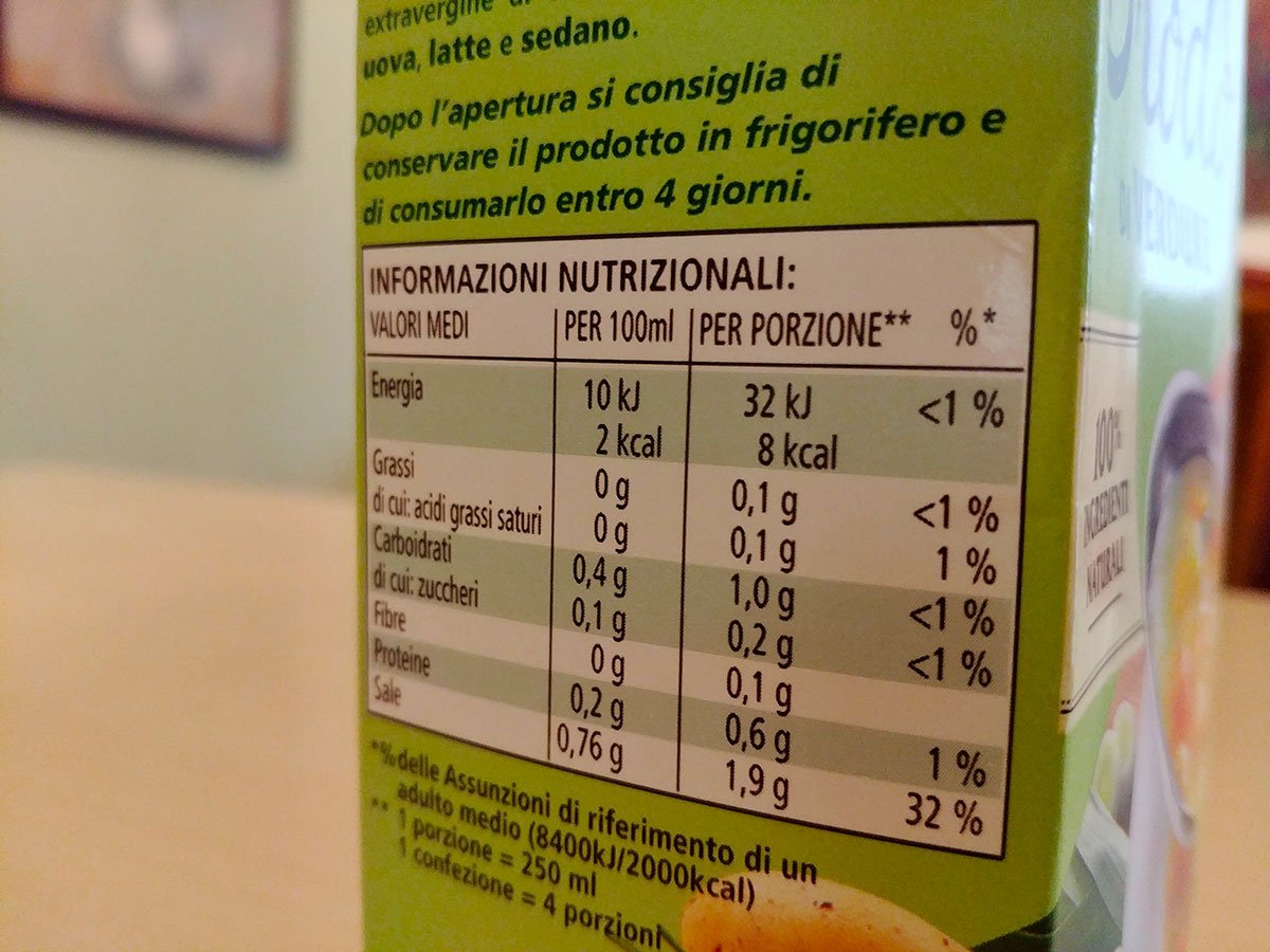 Come Leggere Le Etichette Alimentari Guida Completa E Consigli Pratici