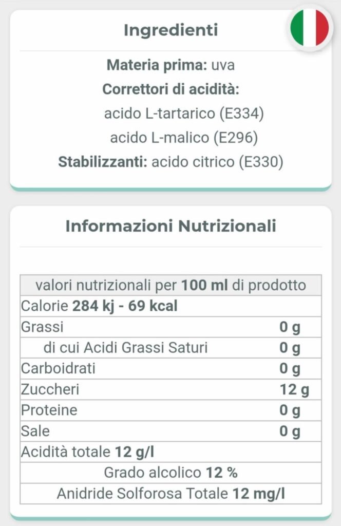 Etichette alimentari

