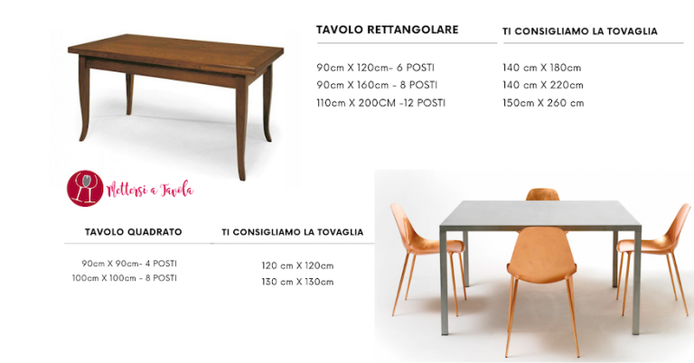 5 motivi per scegliere biancheria da tavola su misura | La Bottega di Casa