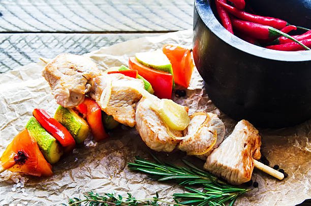 instant pot ricette_Spiedini di Tacchino e Verdure